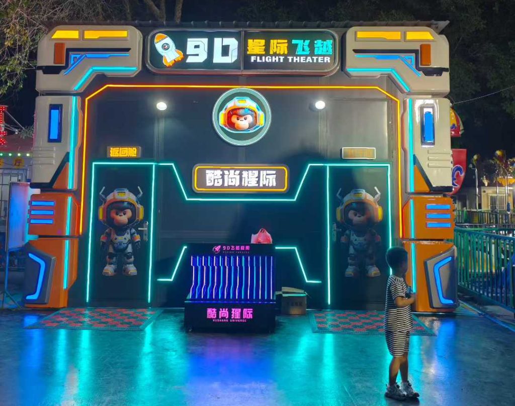 Is a Flying Theater Profitable? Detail ROI, and Payback Period Analysis