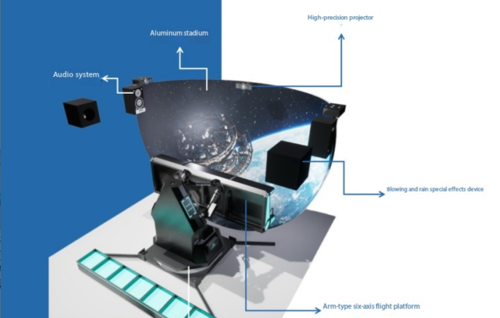 Flying Over the Silk Road