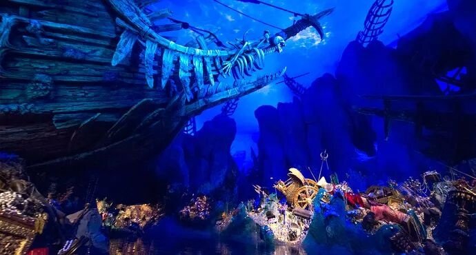 Optimized Ergonomical Design