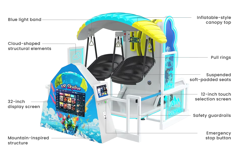 VR Parachute Technical Figure