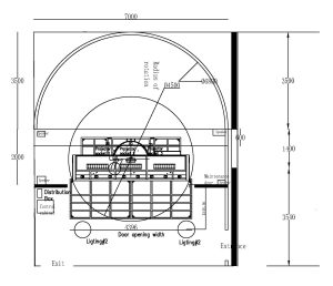 Comprehensive Quotation