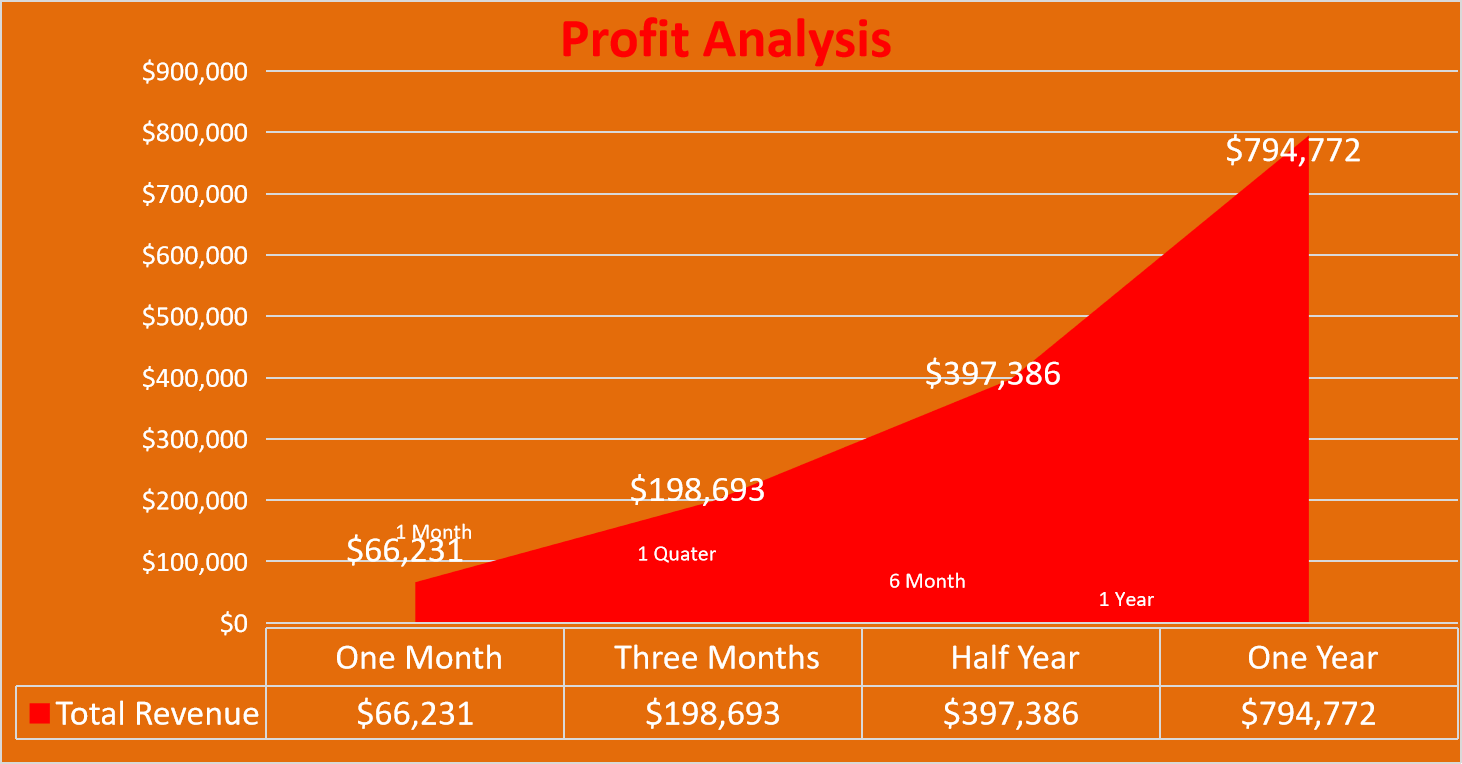 Logitech G560 LIGHTSYNC Gaming Speaker