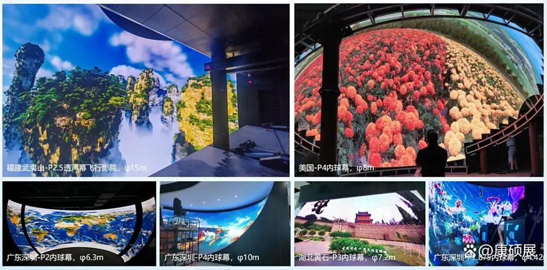 A Deep Dive into LED Dome Cinemas: How They Work and Why Investors Are Paying Attention